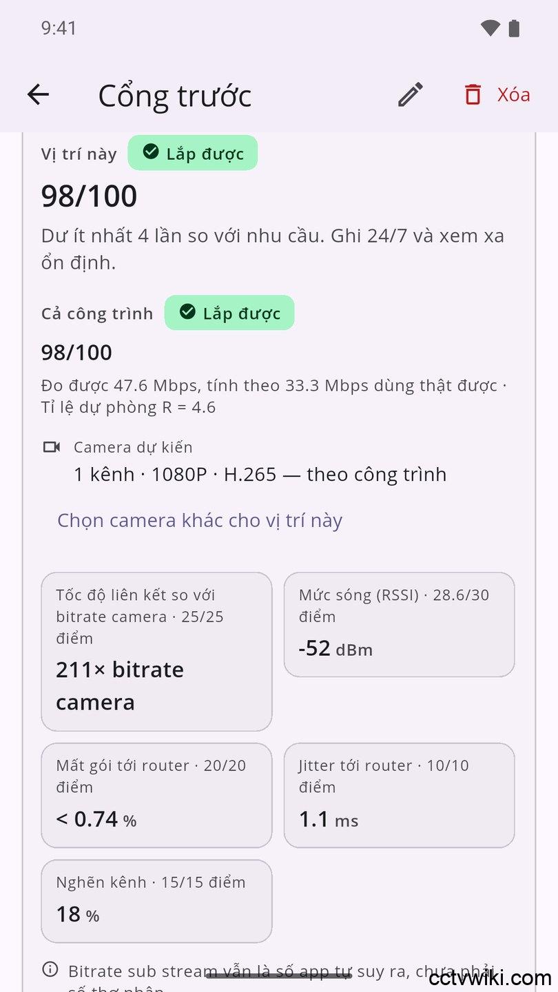Kết luận khảo sát: vị trí đạt 98 trên 100 điểm, xếp hạng lắp được