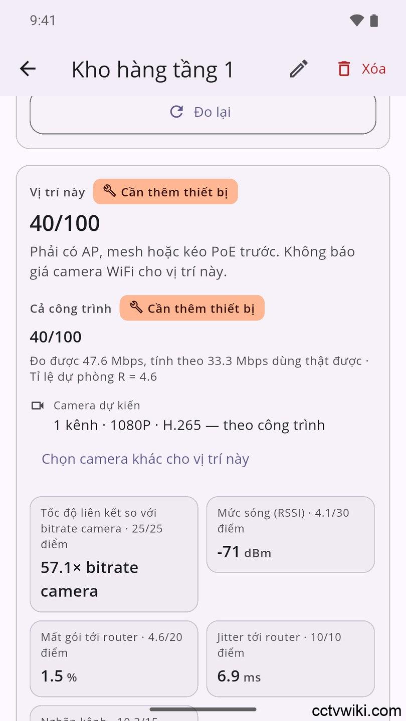 Kết luận khảo sát: vị trí đạt 40 trên 100 điểm, cần thêm thiết bị trước khi lắp camera WiFi